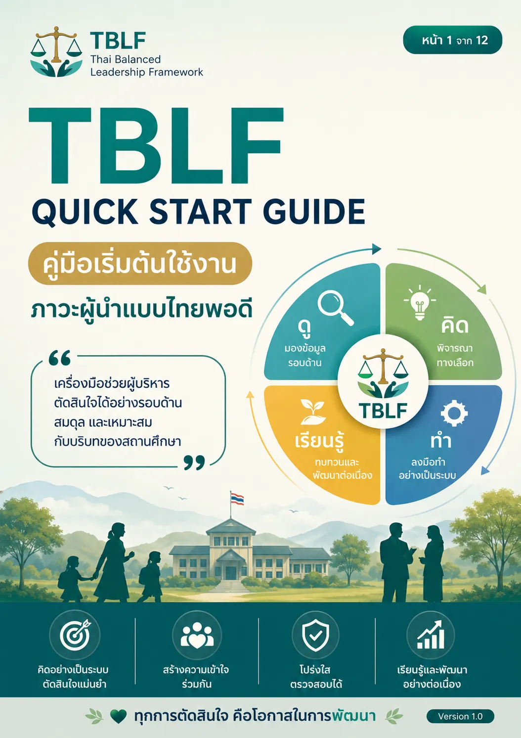 TBLF Quick Start Guide คู่มือเริ่มต้นใช้งาน 12 หน้า